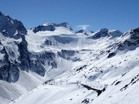 Ötztaler Alpen: Größe der Skigebiete – Größe Sölden