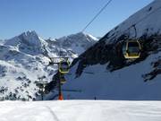 Zehnerkarbahn - 8er Gondelbahn (Ein-Seil-Umlaufbahn)