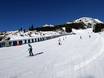 Skigebiete für Anfänger im Bezirk Landeck – Anfänger Kappl
