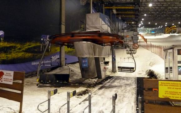 Alytus: beste Skilifte – Lifte/Bahnen Snow Arena – Druskininkai