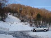 Parkplätze an der Talstation