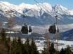 Region Innsbruck: beste Skilifte – Lifte/Bahnen Muttereralm – Mutters/Götzens