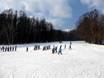 Skigebiete für Anfänger in Japan – Anfänger Furano