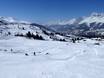 Snowparks Lepontinische Alpen – Snowpark Obersaxen/Mundaun/Val Lumnezia