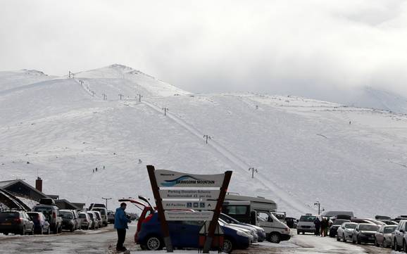 Skifahren bei Aviemore/An Aghaidh Mhòr