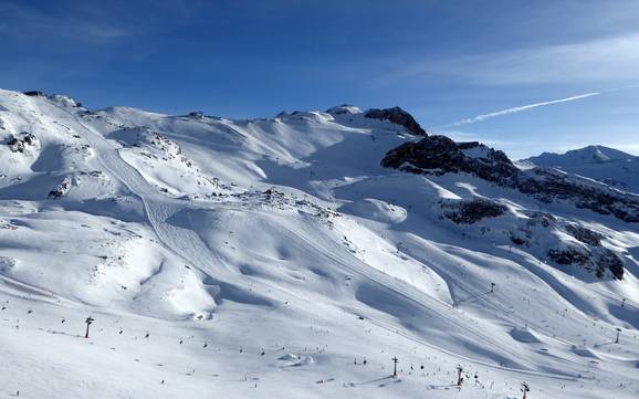 Skifahren in den Österreichischen Alpen