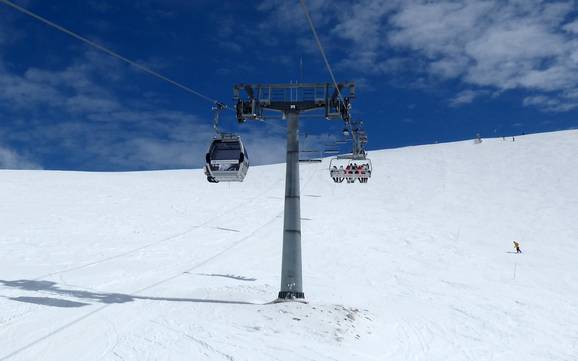 Mittelgriechenland: beste Skilifte – Lifte/Bahnen Mount Parnassos – Fterolakka/Kellaria