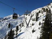 Hoch hinaus: Kreuzjochbahn