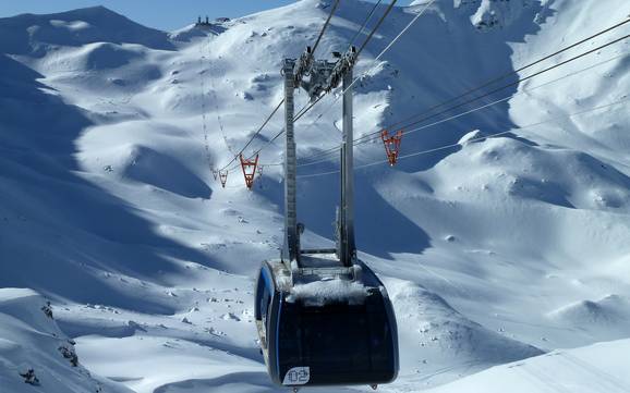 Skifahren in den Schweizer Alpen