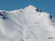 Blick auf die Pisten am Hochhörndl