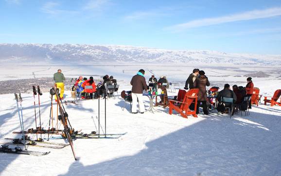 Skifahren in Zentralasien
