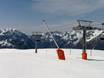 Schneesicherheit Frankreich – Schneesicherheit Alpe d'Huez
