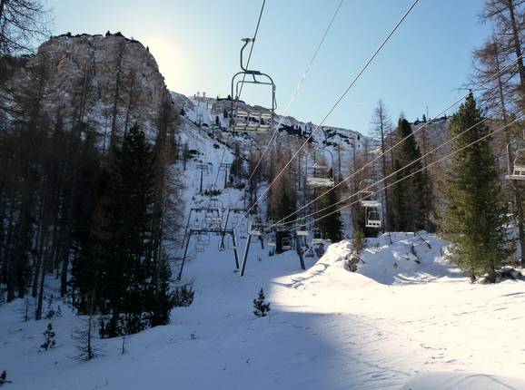 Girilada Tondi di Faloria 1                  