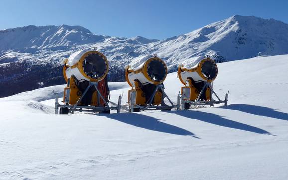 Schneesicherheit Val Müstair (Münstertal) – Schneesicherheit Minschuns – Val Müstair-Tschierv