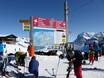 Schweizer Alpen: Orientierung in Skigebieten – Orientierung Kleine Scheidegg/Männlichen – Grindelwald/Wengen