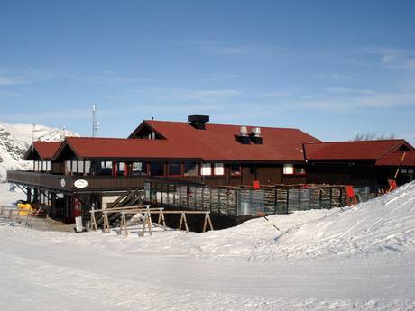Hütten, Bergrestaurants  Hallingdal – Bergrestaurants, Hütten Hemsedal