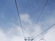 Schnee aus heiterem Himmel – besser geht’s nicht!