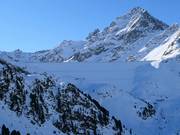 Wasserkraft: 100% sauberer Strom vom Speichersee Finstertal