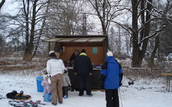 Hütten, Bergrestaurants  Freising – Bergrestaurants, Hütten Hanslmühle – Mauern