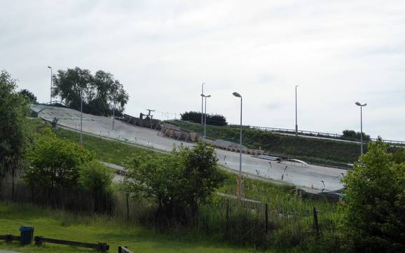 Utrecht: Größe der Skigebiete – Größe Nieuwegein