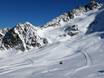 Tiroler Oberland: Größe der Skigebiete – Größe Kaunertaler Gletscher