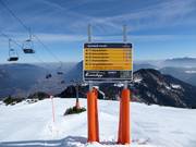Pistenausschilderung im Skigebiet Garmisch-Classic