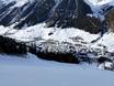 Österreich: Unterkunftsangebot der Skigebiete – Unterkunftsangebot Ischgl/Samnaun – Silvretta Arena