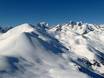 Südliche Französische Alpen: Testberichte von Skigebieten – Testbericht Serre Chevalier – Briançon/Chantemerle/Villeneuve-la-Salle/Le Monêtier-les-Bains