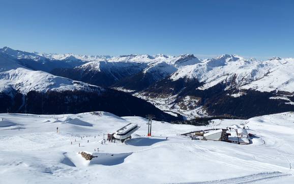 Skifahren bei Davos-Platz