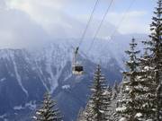 Traditionsreiche Rofanseilbahn