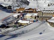 Kinderland am Seekarhaus