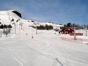 Die Hauptabfahrten in Skeikampen