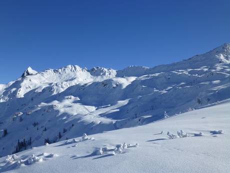 Schneesicherheit Alpenregion Bludenz – Schneesicherheit Sonnenkopf – Klösterle
