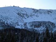Blick auf die Freeride Zonen Chopok Nord-Deressky Kotol
