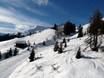 Skigebiete für Könner und Freeriding Silvretta – Könner, Freerider Parsenn (Davos Klosters)