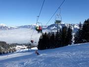 Jodlalm - 2er Sesselbahn fix geklemmt