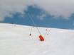 Schneesicherheit Französische Schweiz (Romandie) – Schneesicherheit Crans-Montana