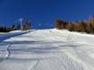 Skigebiete für Könner und Freeriding weltweit – Könner, Freerider Großglockner Resort Kals-Matrei