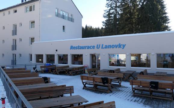 Hütten, Bergrestaurants  Böhmerwald – Bergrestaurants, Hütten Špičák