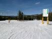 Skigebiete für Anfänger in den Vereinigten Staaten von Amerika – Anfänger Winter Park Resort