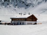 Restaurant Schwarzwand