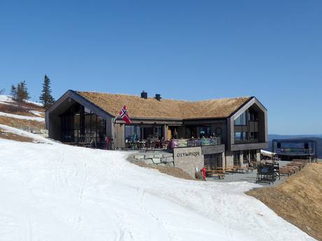 Hütten, Bergrestaurants  Norwegen – Bergrestaurants, Hütten Norefjell