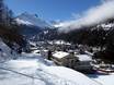 Walliser Alpen: Unterkunftsangebot der Skigebiete – Unterkunftsangebot Hohsaas – Saas-Grund