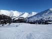 Oberinntal: Testberichte von Skigebieten – Testbericht Nauders am Reschenpass – Bergkastel