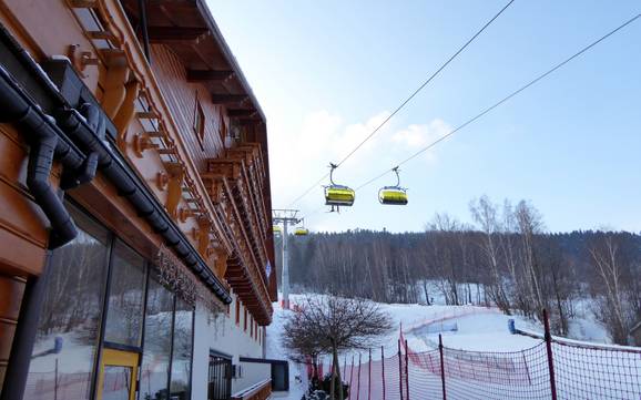 Westbeskiden: Unterkunftsangebot der Skigebiete – Unterkunftsangebot Szczyrk Mountain Resort