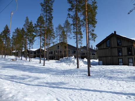 Mittelschweden: Unterkunftsangebot der Skigebiete – Unterkunftsangebot Idre Himmelfjäll