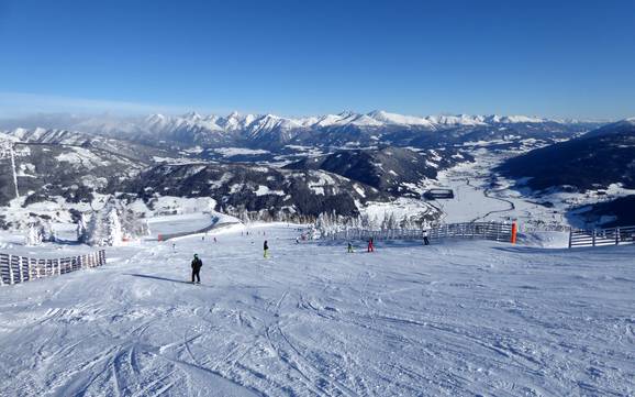 Skifahren in Katschberghöhe