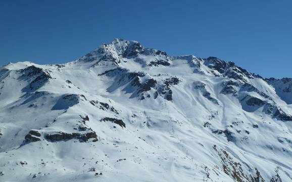 Skifahren in Les Coches