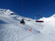 Lac - 4er Sesselbahn fix geklemmt