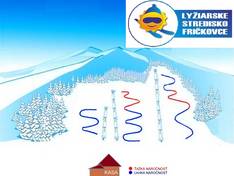 Pistenplan Fričkovce